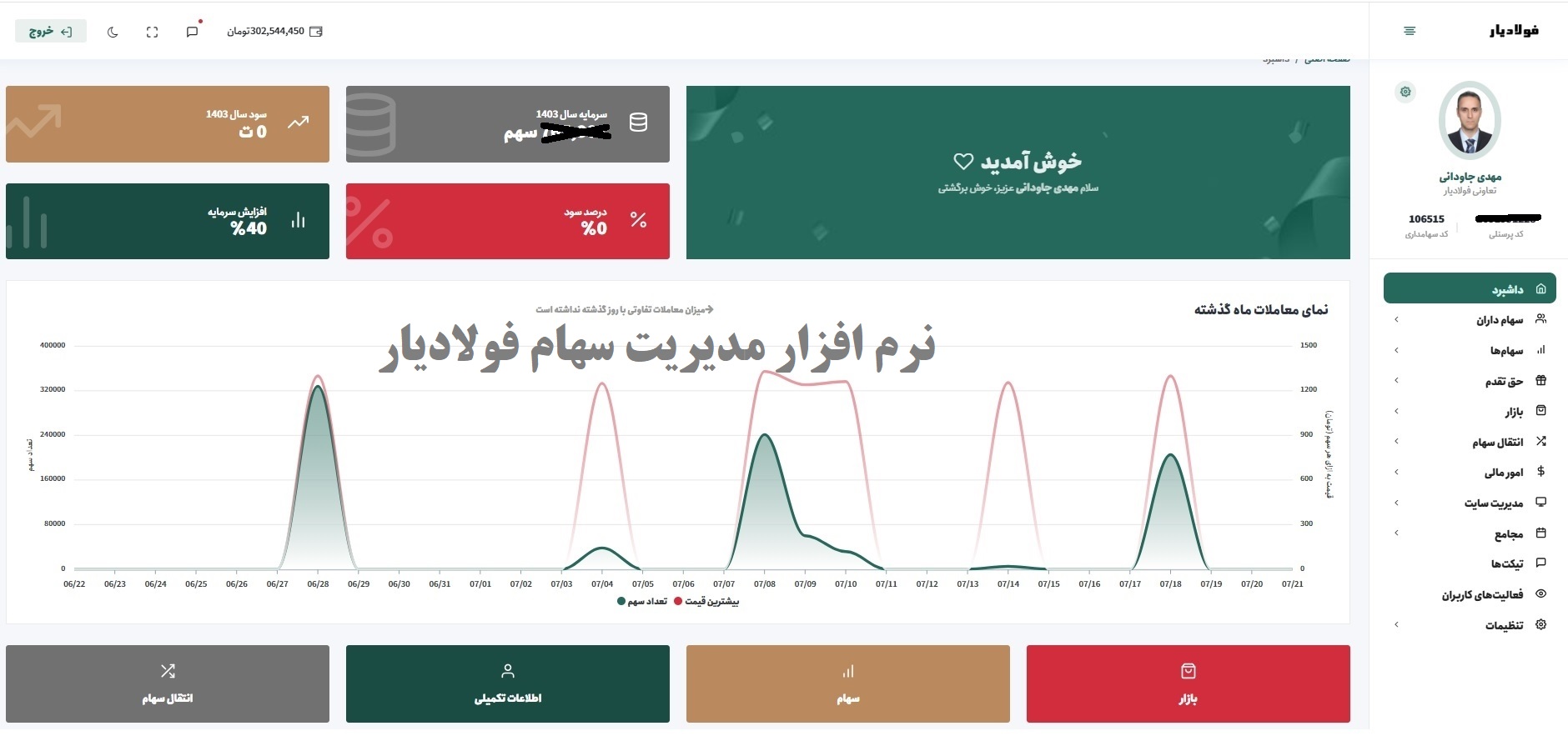 نرم افزار مدیریت سهام  و سهامداران