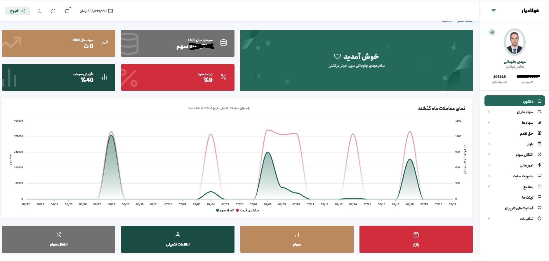 نرم افزار مدیریت سهام